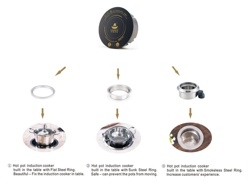 hot-pot-induction-cooker-Installation-Effect-CENHOT