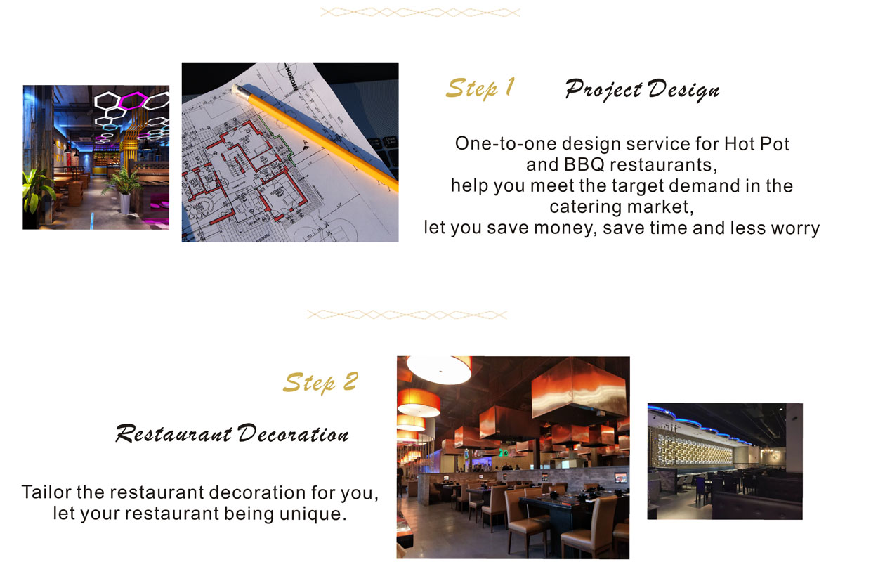 Project-Design-and-Restaurant Decoration-CENHOT