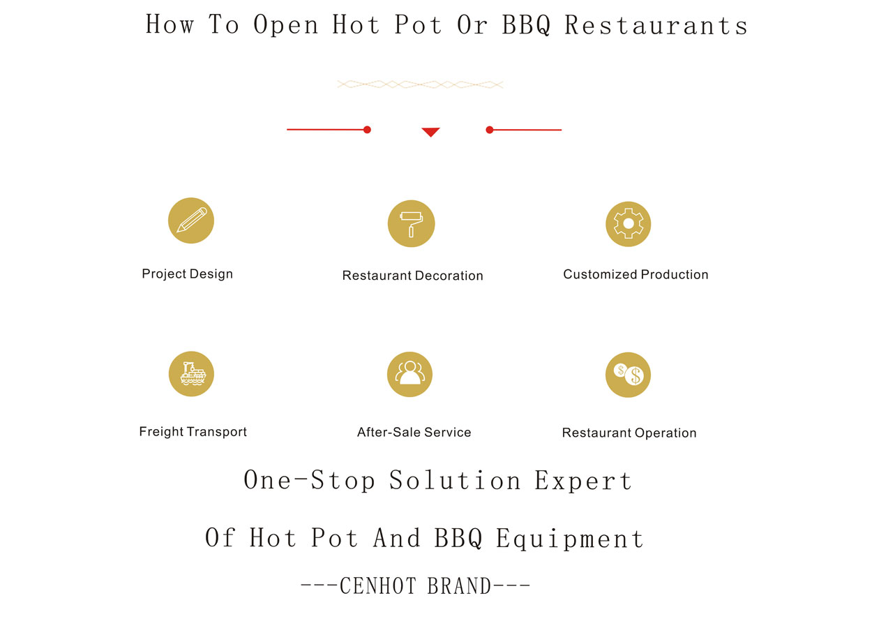 How-to-open-the-hot-pot-and-barbucue-restaurant-CENHOT