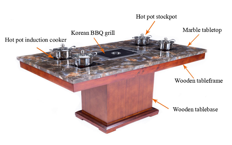 CENHOT Hot Pot With Korean Barbucue grill Table For Restaurant-structure