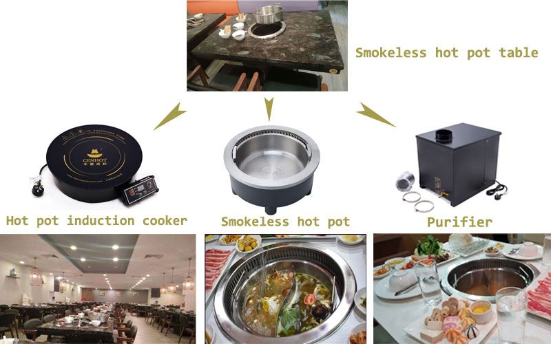 smokeless-hot-pot-with-the-purifier-equipment-in-the-restaurant-CENHOT