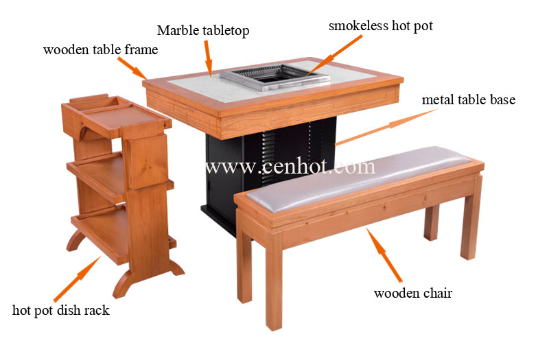 CENHOT-Restaurant-Smokeless-Hot-Pot-Tables-And-Chairs-Sets--structure-CH-T32