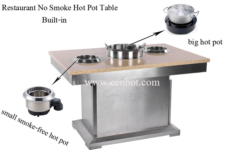 CENHOT Restaurant No Smoke Hot Pot Tables For Sale China effect - CH-T25
