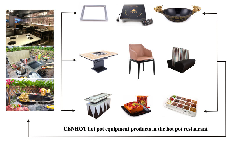 CENHOT hot pot equipment products in the hot pot restaurant