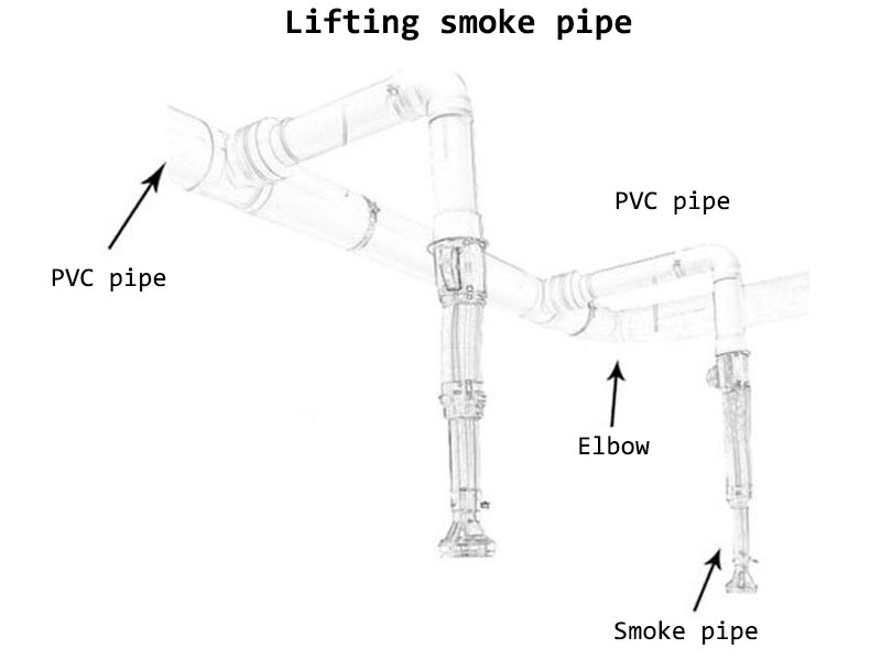 Telescopic smoke pipe with draught fan - CENHOT